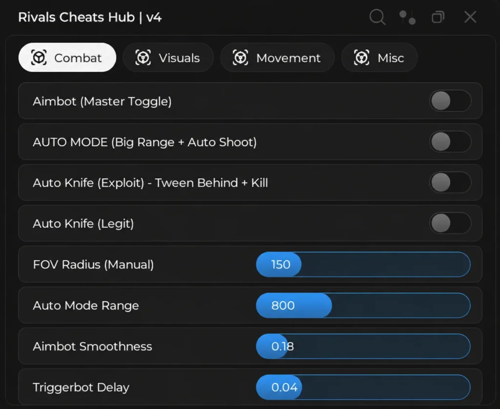 Rivals Cheats Hub v4 keyless script