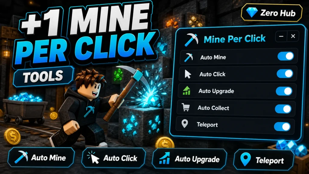 script by zero hub +1 Mine Per Click